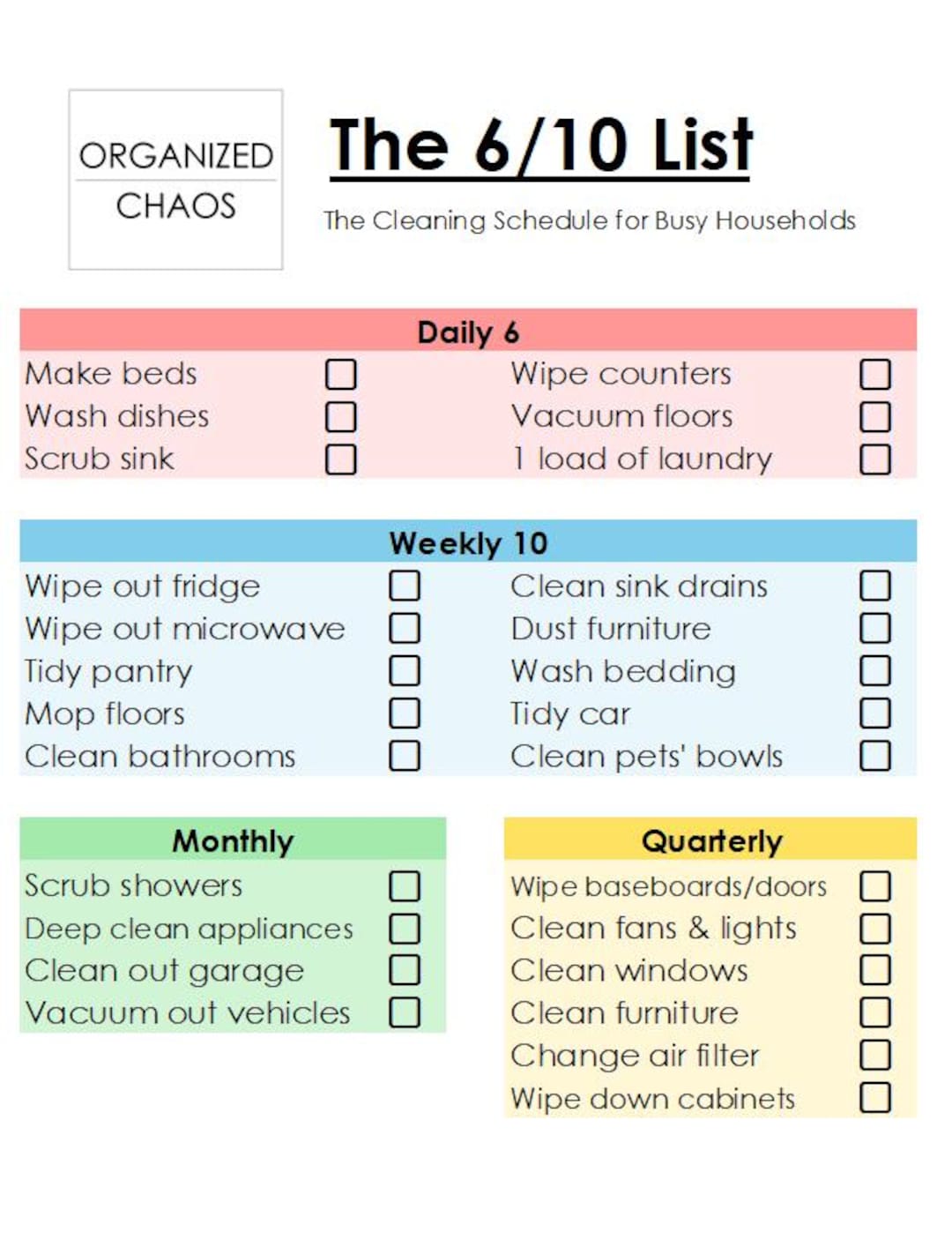 The 6/10 List - CUSTOMIZABLE/CHECKLIST SPREADSHEET - Etsy