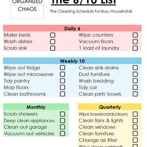 Może przedstawiać: Drukowalna lista kontrolna harmonogramu sprzątania zatytułowana "The 6/10 List: The Cleaning Schedule for Busy Households". Lista jest podzielona na cztery sekcje: Daily 6, Weekly 10, Monthly i Quarterly. Każda sekcja zawiera listę zadań sprzątających z polami wyboru obok.