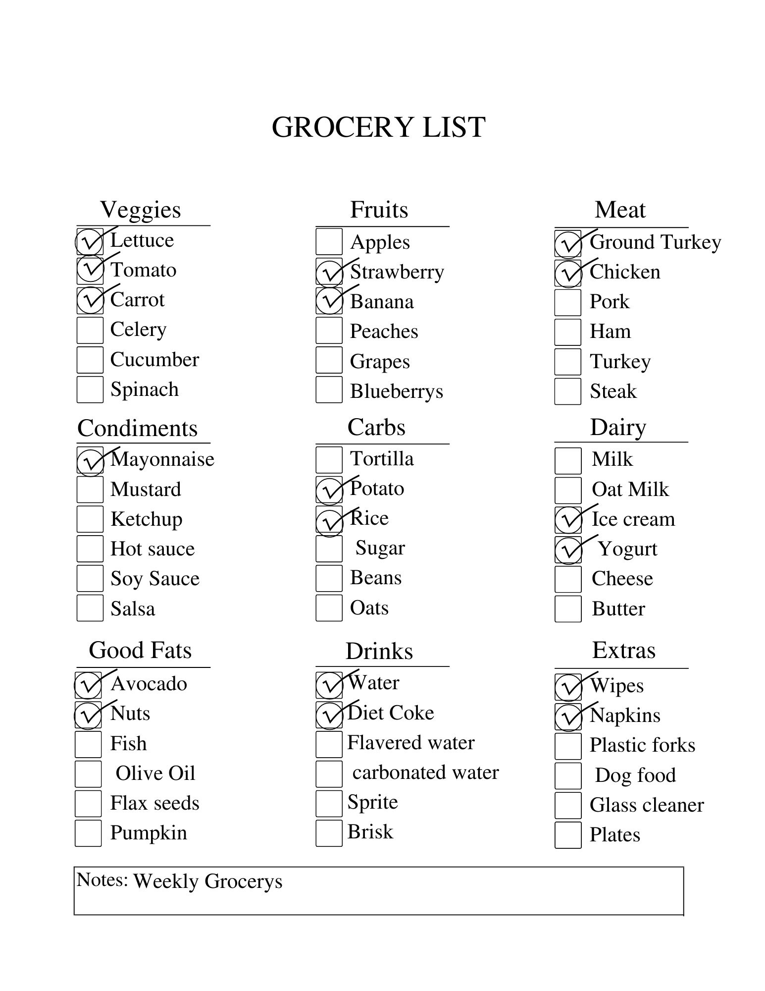 Grocery List Goodnotes Digital Download Etsy UK grocery-list-goodnotes-digital-download-etsy-uk