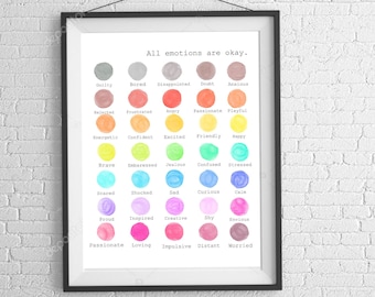 Emotions & Feelings Print Digital Poster - How are you feeling today - Therapy Office Decor -  Educational Wall Art