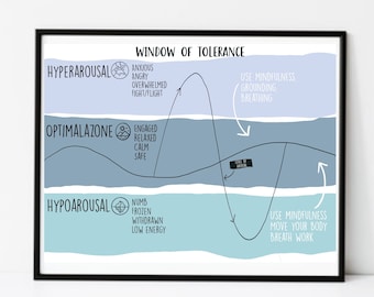 Window of Tolerance Digital Download Poster Print, Counselling resource, Therapy, Psychology, School Counsellor, Psychotherapist