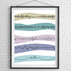 Brain Waves Art Poster Print, Therapy office decor, Counselling decor, Psychology Classroom, Neuroscience Art, Digital Download