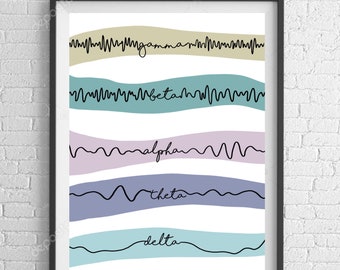 Brain Waves Art Poster Print, Therapy office decor, Counselling decor, Psychology Classroom, Neuroscience Art, Digital Download
