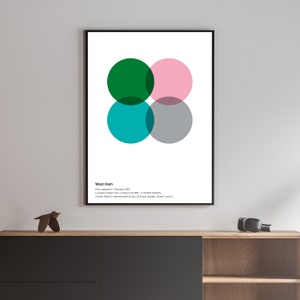 Puede incluir: Un póster minimalista con fondo blanco y cuatro círculos superpuestos en verde, rosa, azul verdoso y gris. El texto "West Ham" está en la parte inferior del póster, junto con información sobre la ubicación y la fecha de apertura de la estación.
