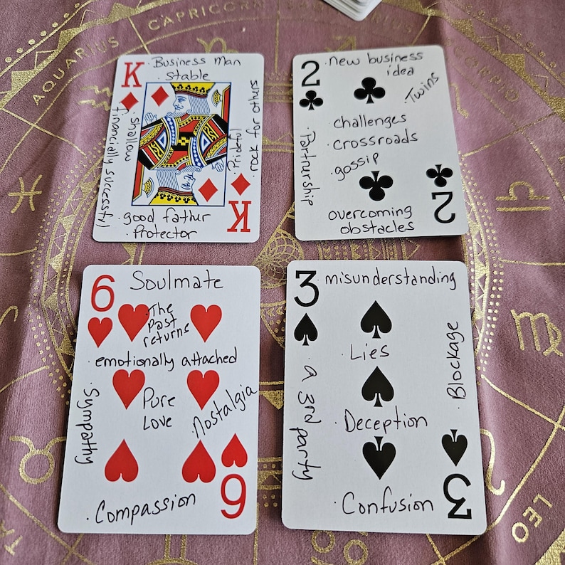May include: Four playing cards with handwritten text and illustrations are displayed. The cards include a King of Diamonds, a Two of Clubs, a Six of Hearts, and a Three of Spades. The cards are on a patterned purple surface.