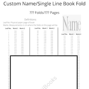 123. Custom Name Book Fold - Personalised - ?? Folds - Pattern Only - Birthday - Baby - Partner - Boyfriend - Girlfriend - Free Instructions
