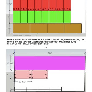 K&ouml;nnte beinhalten: Diagramm von Sperrholzzuschnitten mit Ma&szlig;en in Zoll. Der obere Abschnitt zeigt rote, gr&uuml;ne und braune rechteckige Abschnitte. Der untere Abschnitt zeigt ein gro&szlig;es rosa Rechteck, ein kleineres rosa Rechteck mit L&ouml;chern und wei&szlig;e Rechtecke. Text gibt die Zuschnittanweisungen an.