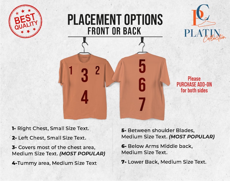 Op de afbeelding: Diagram met zeven verschillende plaatsingsopties voor tekst op een T-shirt. De opties zijn genummerd van 1 tot 7 en omvatten de borst, schouderbladen, rug en onderrug. De tekst luidt "Koop een add-on voor beide kanten".