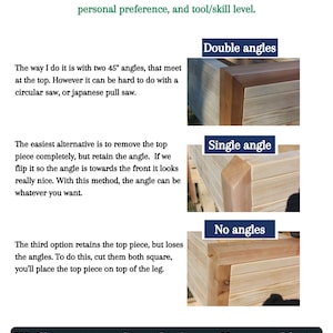 A look at the inside of the raised garden bed plans which show that there are 3 ways to build the legs, from novice to more experienced DIY enthusiasts.