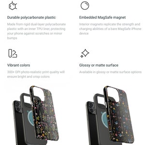 Pode incluir: Uma capa de telefone preta com estampa floral e um &iacute;m&atilde; MagSafe integrado. A capa est&aacute; dispon&iacute;vel em acabamentos brilhantes ou foscos.  "MAGSAFE PHONE CASE SPECS" e "KEY FEATURES" est&atilde;o escritos no topo da imagem.  "Durable polycarbonate plastic" e "Embedded MagSafe magnet" s&atilde;o listados como recursos principais.  "CARE INSTRUCTIONS" est&atilde;o listados na parte inferior da imagem.  "Limpe a capa com um pano de algod&atilde;o macio e &uacute;mido ou um pano de microfibra. Evite o uso de produtos qu&iacute;micos."