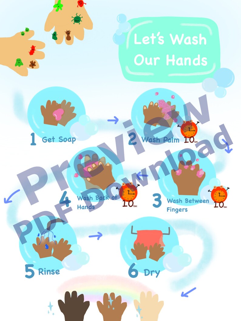 Hand Washing Visual Steps Teaching Hygiene, Printable Etsy