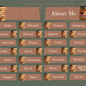 May include: A digital graphic with a green background and brown banners. The banners have text such as "About Me", "Rules", "Schedule", and "Contact". Stacks of books are on the left and right sides and between the banners.