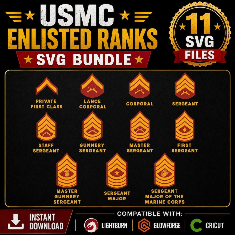 Usmc Ranks Svg Marine Corps Engraving Files - Etsy