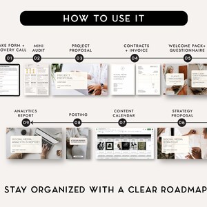 May include: A visual roadmap for social media management services, with nine steps outlined: intake form and discovery call, mini audit, project proposal, contracts and invoice, welcome pack and questionnaire, strategy proposal, content calendar, posting, and analytics report.