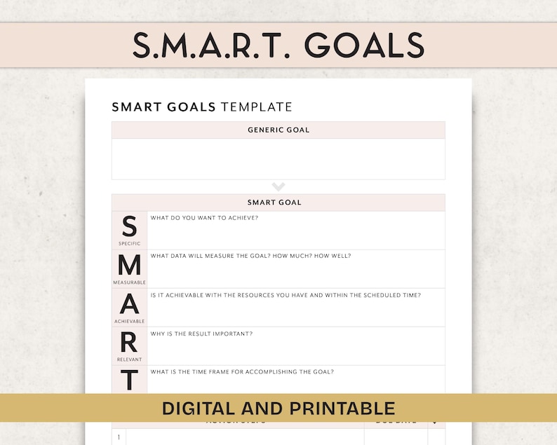 May include: A printable worksheet with a template for setting SMART goals. The worksheet is divided into sections for each letter of the acronym SMART: Specific, Measurable, Achievable, Relevant, and Time-bound. Each section includes a question to help you define your goal.