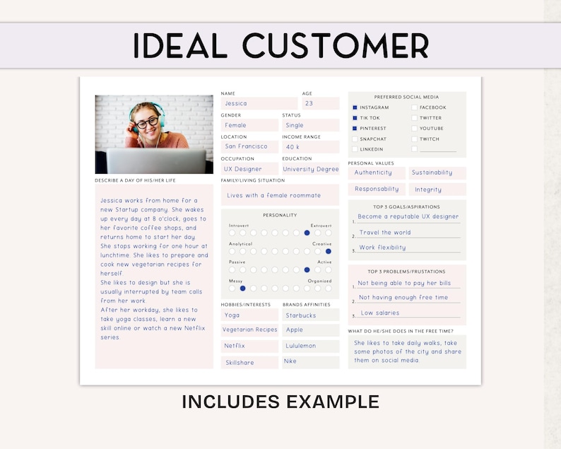 Ideal Customer Profile, Target Audience Template, Customer Profile ...