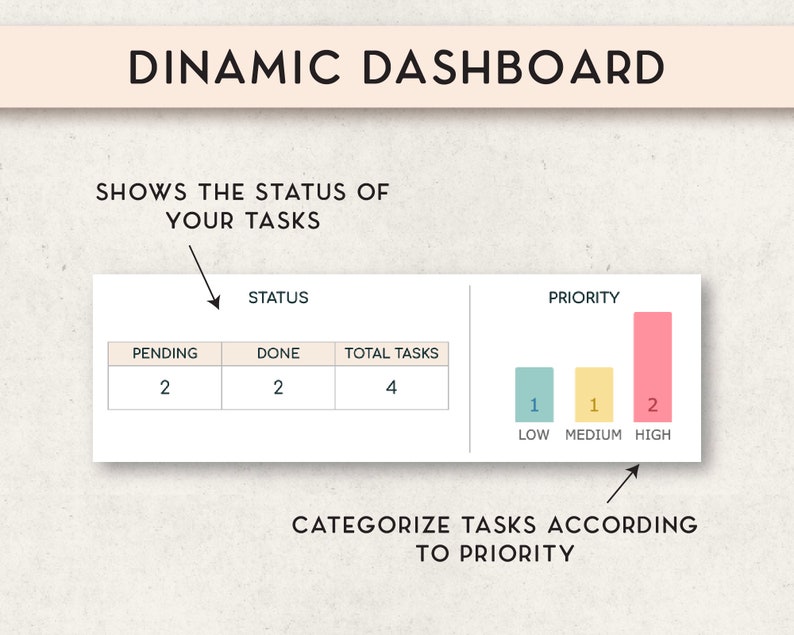 Google Sheets Productivity Planner, Digital to Do List Spreadsheet ...