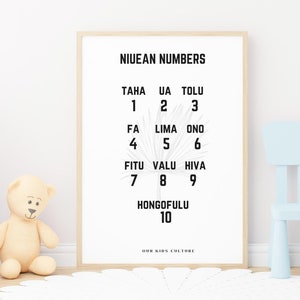 Niue Counting Numbers Poster - Counting to 10 Wall Art - DIGITAL PRINT ONLY - Educational - Made by Niueans for Niueans. Condividi la cultura.