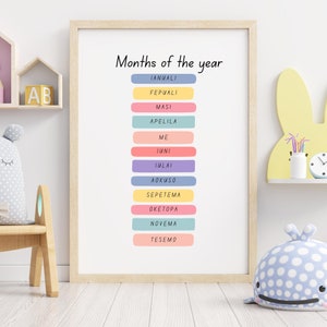 Niue Months of the Year - Wall Art Language Learning - DIGITAL PRINT ONLY - Educational - Made by Niueans for Niueans. Share the culture.