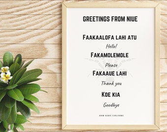Niue Greetings Deco - Wall Art Language Learning - DIGITAL PRINT ONLY - Educational - Made by Niueans for Niueans. Share the culture.