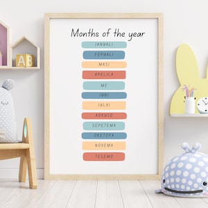 Niue Months of the Year - Wall Art Family Learning - DIGITAL PRINT ONLY - Educational - Made by Niueans for Niueans. Share the culture.