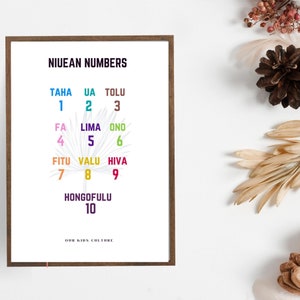 Niue Counting Numbers Poster - Counting to 10 Wall Art - DIGITAL PRINT ONLY - Educational - Made by Niueans for Niueans. Share the culture.