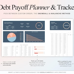 debt payoff planner and tracker tab of the annual smart budget spreadsheet for google sheets. create a debt payoff plan for up to 40 debts in just minutes. easily view in the month breakdown how much you still need to pay for each debt