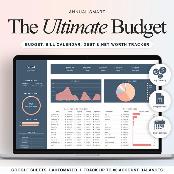Annual Budget Spreadsheet for Google Sheets, Monthly Weekly Biweekly Paycheck Budget Planner Template, Debt Payoff Tracker, Bill Calendar