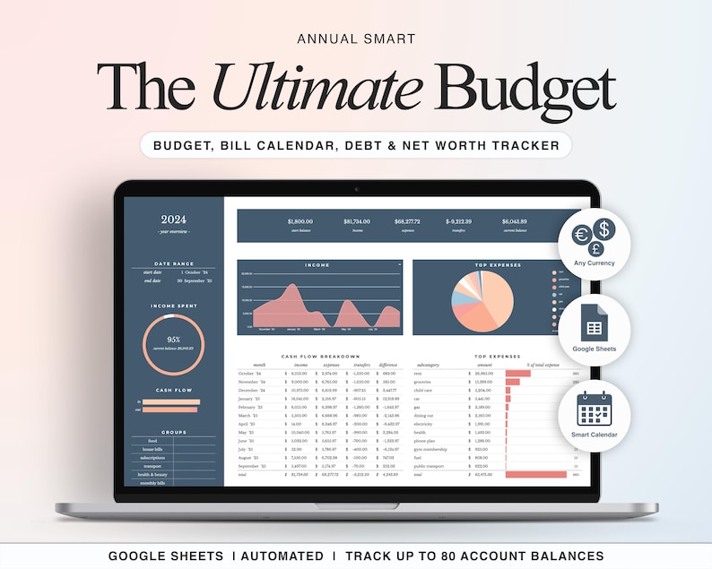 haye creatives annual smart budget spreadsheet for google sheets. budget with multiple accounts and credit cards. can be used with any currency.