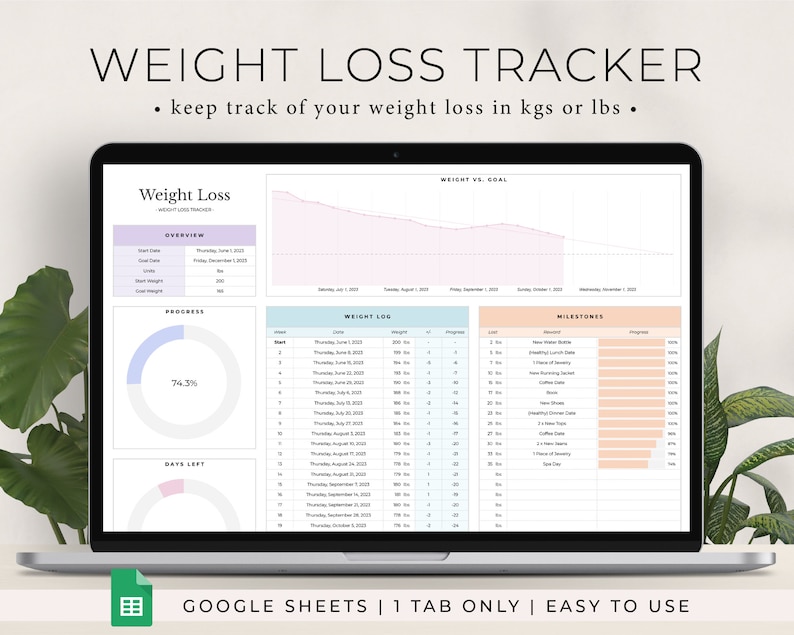 May include: A Google Sheets spreadsheet on a laptop screen, titled "Weight Loss Tracker". The spreadsheet includes a weight loss progress chart, a weight log, and a milestones log. The spreadsheet is designed to help users track their weight loss journey.