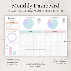 Op de afbeelding: Een maandelijkse dashboard-sjabloon voor het bijhouden van inkomsten, uitgaven en winst. De sjabloon bevat een cirkeldiagram-opsplitsing van inkomsten en uitgaven, een tabel voor gedetailleerde inkomsten- en uitgavencategorie&euml;n en een grafiek die de winstvoortgang laat zien. De sjabloon is ontworpen om gebruikers te helpen hun maandelijkse financi&euml;n te analyseren en hun voortgang bij te houden.