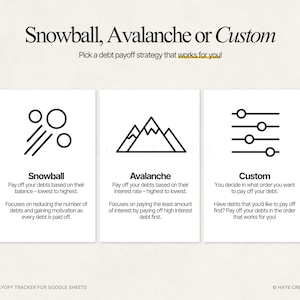 Puede incluir: Gr&aacute;fico con el texto "Snowball, Avalanche o Custom" y la frase "&iexcl;Elige una estrategia de pago de deudas que funcione para ti!" Tres rect&aacute;ngulos blancos muestran estrategias de pago de deudas.