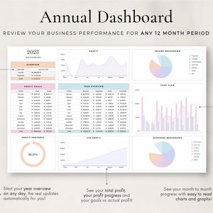 Op de afbeelding: Een kleurrijk dashboard met grafieken en diagrammen om de bedrijfsprestaties voor het jaar 2023 te volgen. Het dashboard bevat secties voor winstdoelen, jaaroverzicht, winstvoortgang, winst tot nu toe, inkomstenverdeling, kasstroom en uitgavenverdeling.