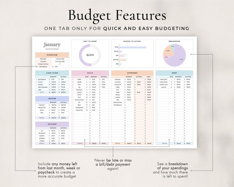 Pianificatore di budget per Fogli Google, Foglio di calcolo del budget mensile, Monitoraggio del budget dello stipendio, Modello di budget settimanale, Budget bisettimanale, Budget immagine 3