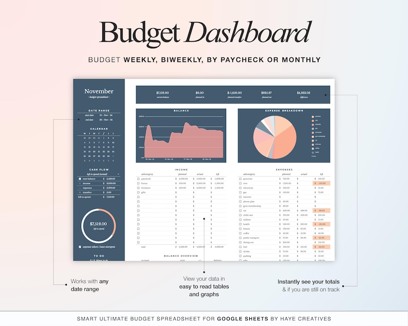 haye creatives annual smart budget spreadsheet for google sheets. budget with multiple accounts and credit cards. can be used with any currency.