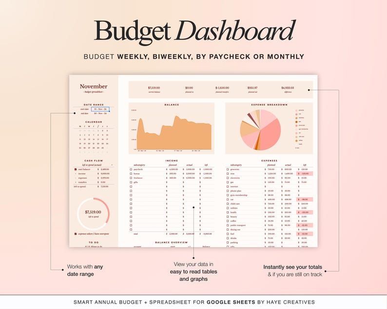 Budget dashboard tab showing income, expenses, and account balances with automatic calculations in Google Sheets