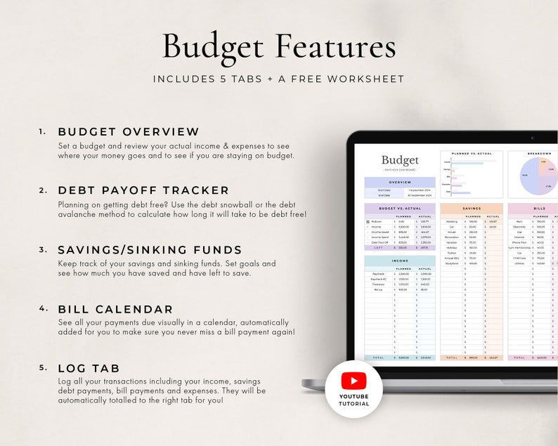 Budget by Paycheck Spreadsheet, Google Sheets Bi-weekly Budget Template ...