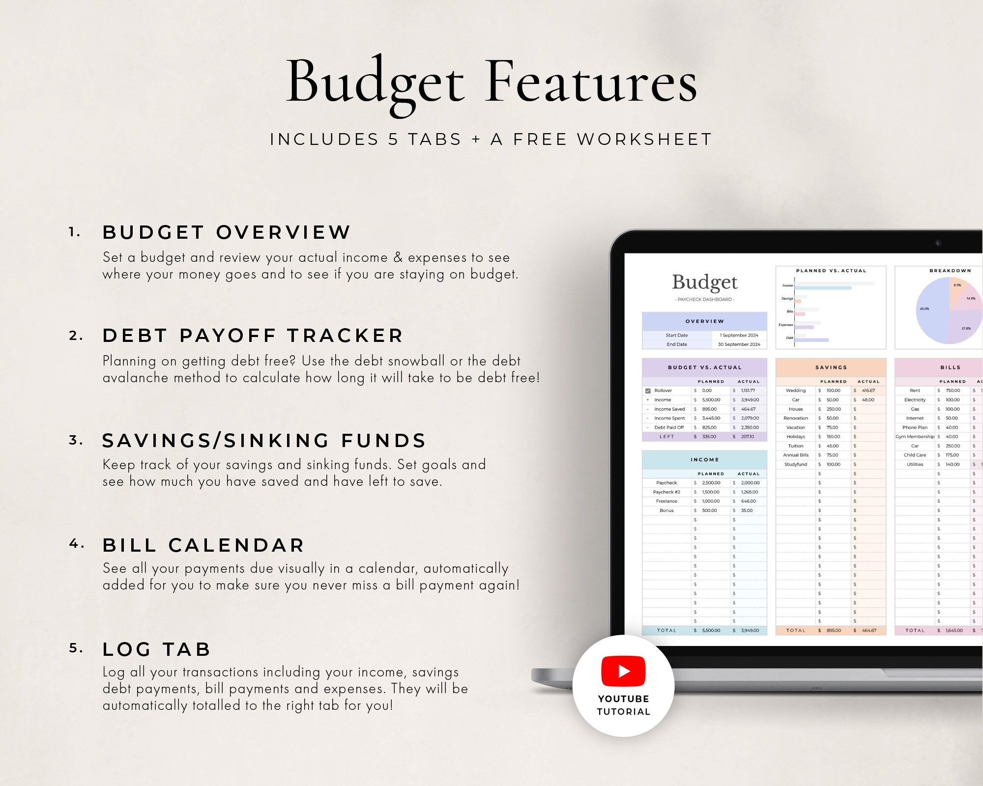 Budget by Paycheck Spreadsheet, Google Sheets Bi-weekly Budget Template ...