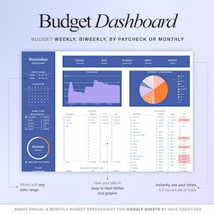 Budget template tab of the annual & monthly budget for google sheets. Easily keep track of your income and expenses as well as your account balances. The budget template updates automatically for you, all you have to do is adjust the start date and end date. You can use any date range so you can create a weekly budget, fortnightly budget, biweekly budget, monthly budget and paycheck budget.