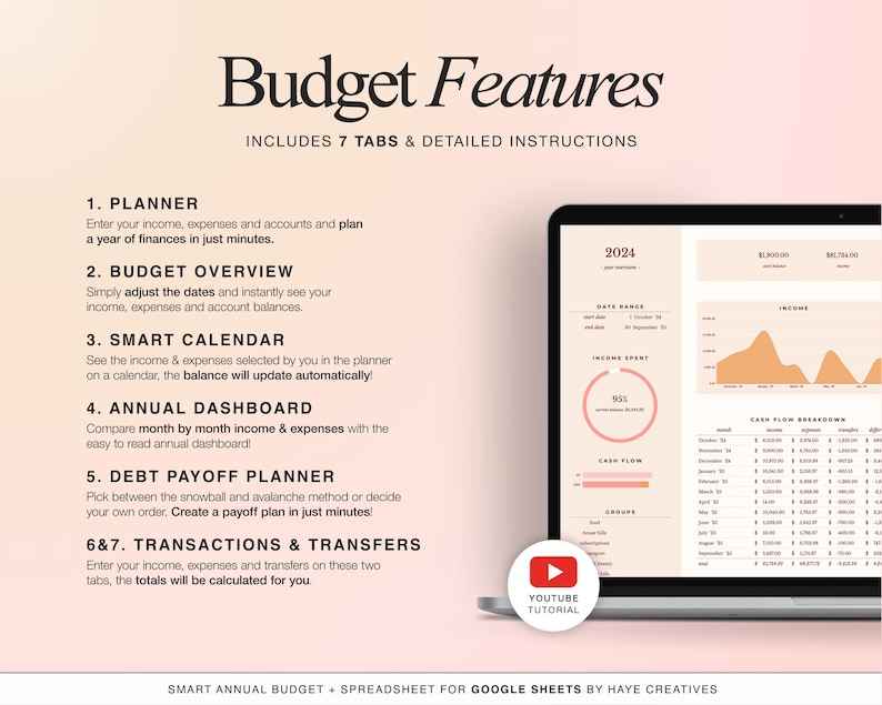 May include: A pink and white graphic with the text "Budget Features" and "Includes 7 Tabs & Detailed Instructions". The graphic lists the features of a budget spreadsheet, including a planner, budget overview, smart calendar, annual dashboard, debt payoff planner, and transactions and transfers. A laptop screen shows a sample of the spreadsheet with a graph and a table. A red play button with the text "YouTube Tutorial" is in the lower left corner.