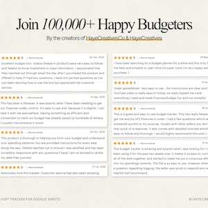 Puede incluir: Imagen promocional con el texto "Join 100,000+ Happy Budgeters". Debajo, rese&ntilde;as de clientes con calificaciones por estrellas y fechas que elogian la facilidad de uso y utilidad de un rastreador de presupuesto. El producto es de HayeCreativesCo & HayeCreatives.