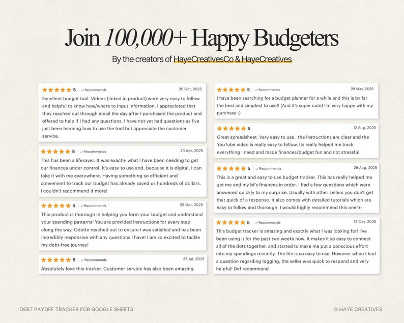 Puede incluir: Imagen promocional con el texto "Join 100,000+ Happy Budgeters". Debajo, rese&ntilde;as de clientes con calificaciones por estrellas y fechas que elogian la facilidad de uso y utilidad de un rastreador de presupuesto. El producto es de HayeCreativesCo & HayeCreatives.