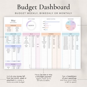 May include: A printable budget dashboard for May with sections for cash flow, bills, expenses, debt, income, and savings. The dashboard includes a pie chart breakdown of spending and a bar graph showing budget versus actual spending. The text "Budget Dashboard" is at the top of the page, and the text "Budget Weekly, Biweekly or Monthly" is below it. The text "May" is in a large font at the top of the page. The text "Include any money left from last month, week or paycheck to create a more accurate budget" is at the bottom left of the page. The text "Never be late or miss a bill/debt payment again! Track up to 50 bills & debts." is at the bottom center of the page. The text "See a breakdown of your spendings and how much there is left to spent!" is at the bottom right of the page.
