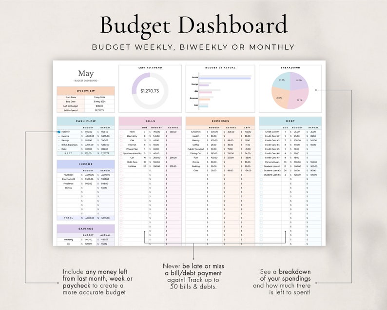 Planificateur de budget pour Google Sheets, feuille de calcul budgétaire mensuelle, suivi du budget des chèques de paie, modèle de budget hebdomadaire, budget bihebdomadaire, budgétisation image 3