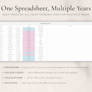 May include: A printable spreadsheet template for tracking income and expenses. The template features a light blue and pink colour scheme and includes columns for date, account, amount, category, subcategory, and details. The text "One Spreadsheet, Multiple Years" is at the top of the page. The text "KEEP TRACK OF ALL YOUR TRANSACTIONS FOR MULTIPLE YEARS" is below the title. The text "TRANSACTIONS" is at the top of the spreadsheet. The text "DROPDOWN - simply pick from your personalised subcategories with the dropdown menu" is below the spreadsheet. The text "COLOUR CODES - easily differentiate between your income and expenses" is below the dropdown text. The text "CALCULATIONS - all the totals will be calculated for you!" is below the color codes text. The text "ACCOUNTS - keep track of up to 25 different account balances." is below the calculations text.