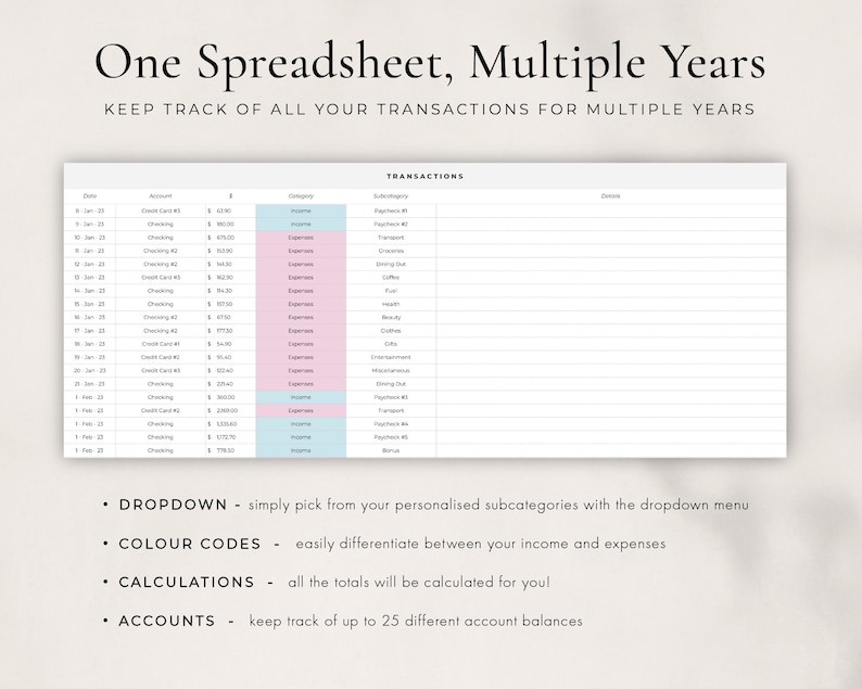 May include: A printable spreadsheet template for tracking income and expenses. The template features a light blue and pink colour scheme and includes columns for date, account, amount, category, subcategory, and details. The text "One Spreadsheet, Multiple Years" is at the top of the page. The text "KEEP TRACK OF ALL YOUR TRANSACTIONS FOR MULTIPLE YEARS" is below the title. The text "TRANSACTIONS" is at the top of the spreadsheet. The text "DROPDOWN - simply pick from your personalised subcategories with the dropdown menu" is below the spreadsheet. The text "COLOUR CODES - easily differentiate between your income and expenses" is below the dropdown text. The text "CALCULATIONS - all the totals will be calculated for you!" is below the color codes text. The text "ACCOUNTS - keep track of up to 25 different account balances." is below the calculations text.