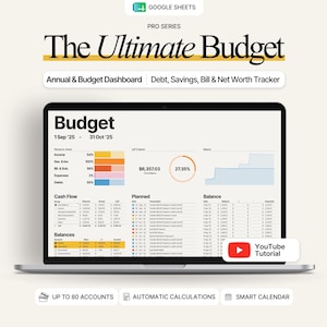 Op de afbeelding: Een laptopscherm met het Google Sheets-dashboard The Ultimate Budget. De interface bevat financiële trackingsecties zoals Cash Flow, Balances en een ringdiagram dat 27,35% weergeeft met een saldo van $6.357,03. Inclusief een YouTube Tutorial-knop.