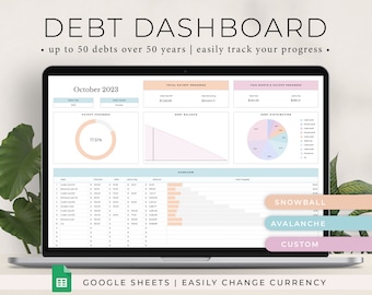 Debt Payoff Tracker for Google Sheets, Debt Repayment Spreadsheet, Debt Snowball Calculator, Debt Avalanche Spreadsheet, Debt Free Planner