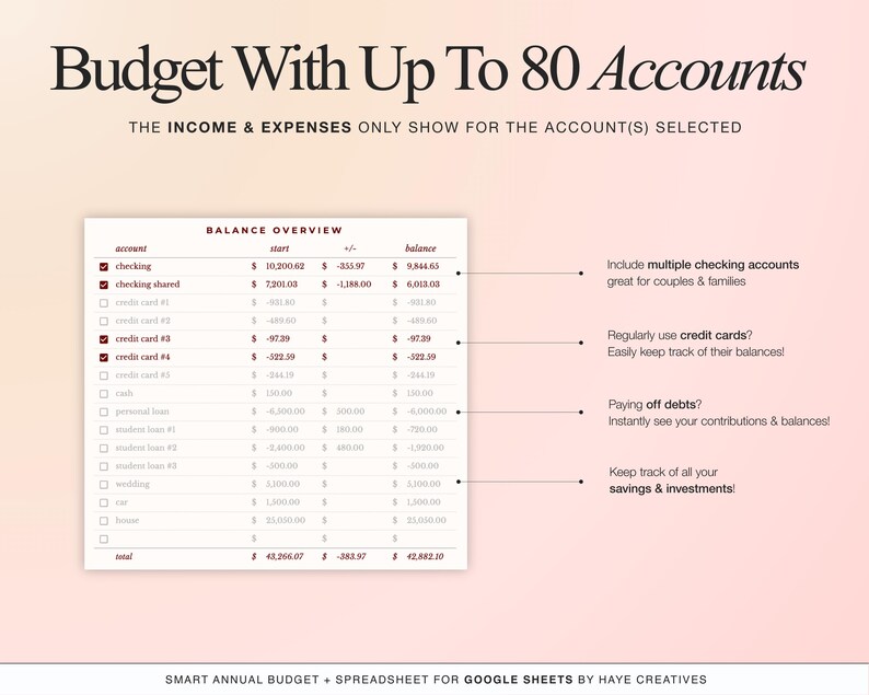 Budget with up to 80 accounts in the Google Sheets ultimate annual budget spreadsheet