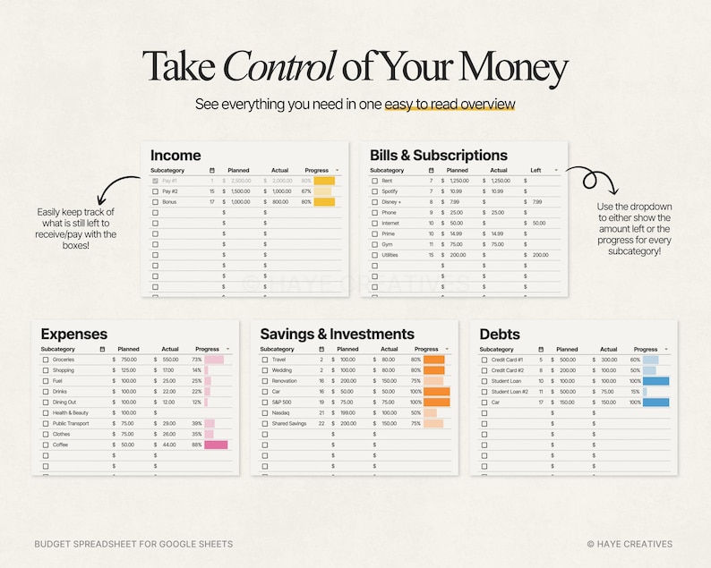Puede incluir: Una hoja de c&aacute;lculo de presupuesto digital para Google Sheets con el texto "Take Control of Your Money". La hoja de c&aacute;lculo incluye secciones para ingresos, gastos, ahorros y deudas, con barras de progreso.